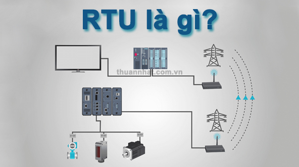 RTU là gì